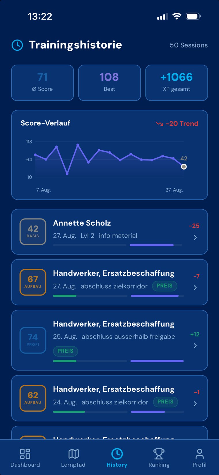 Club120-App: Trainingshistorie mit Score-Verlauf über Zeit