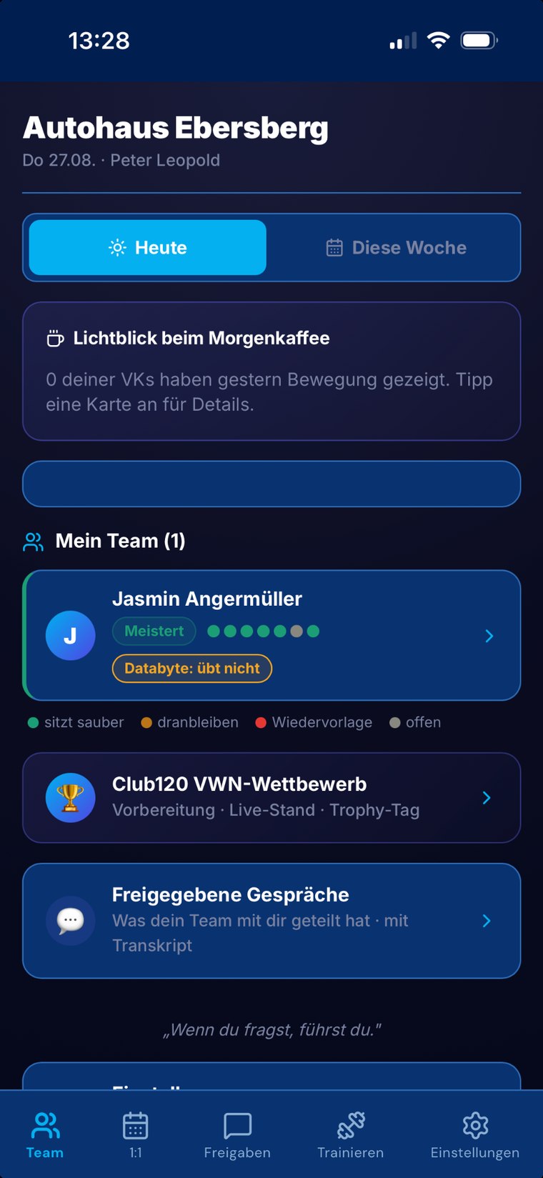 Club120-App: Führungscockpit für die Verkaufsleitung (VKL)